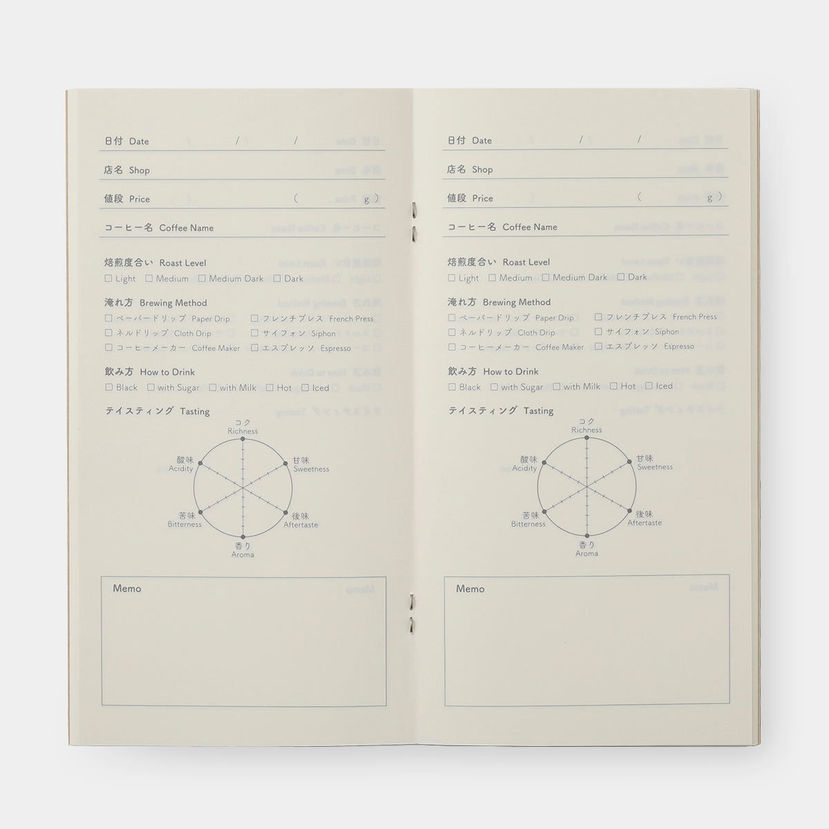 Travelers Notebook Refill Coffee Picture Book