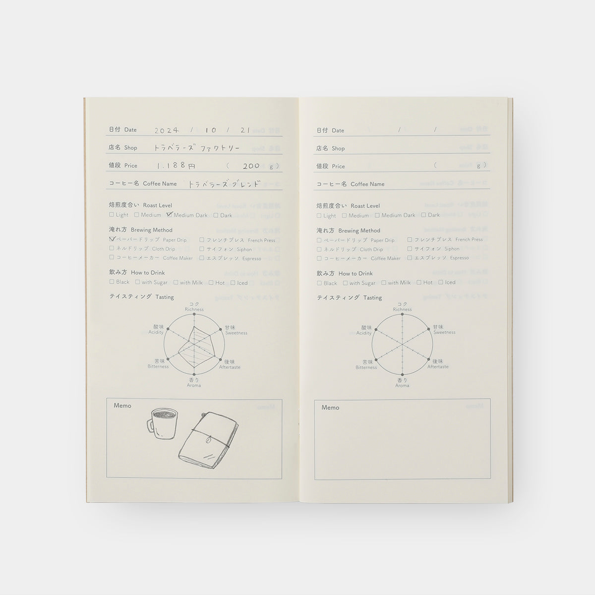 Travelers Notebook Refill Coffee Picture Book