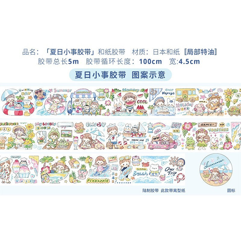 Molinta Washi Masking Tape Roll