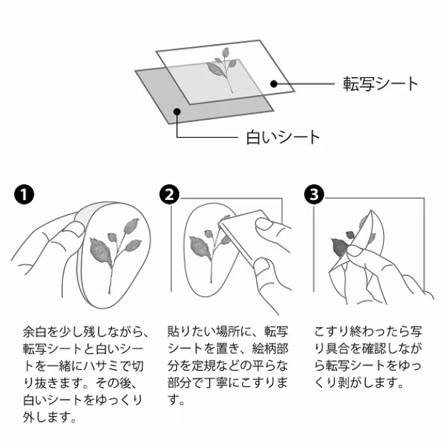 Midori Transfer Sticker For Journaling