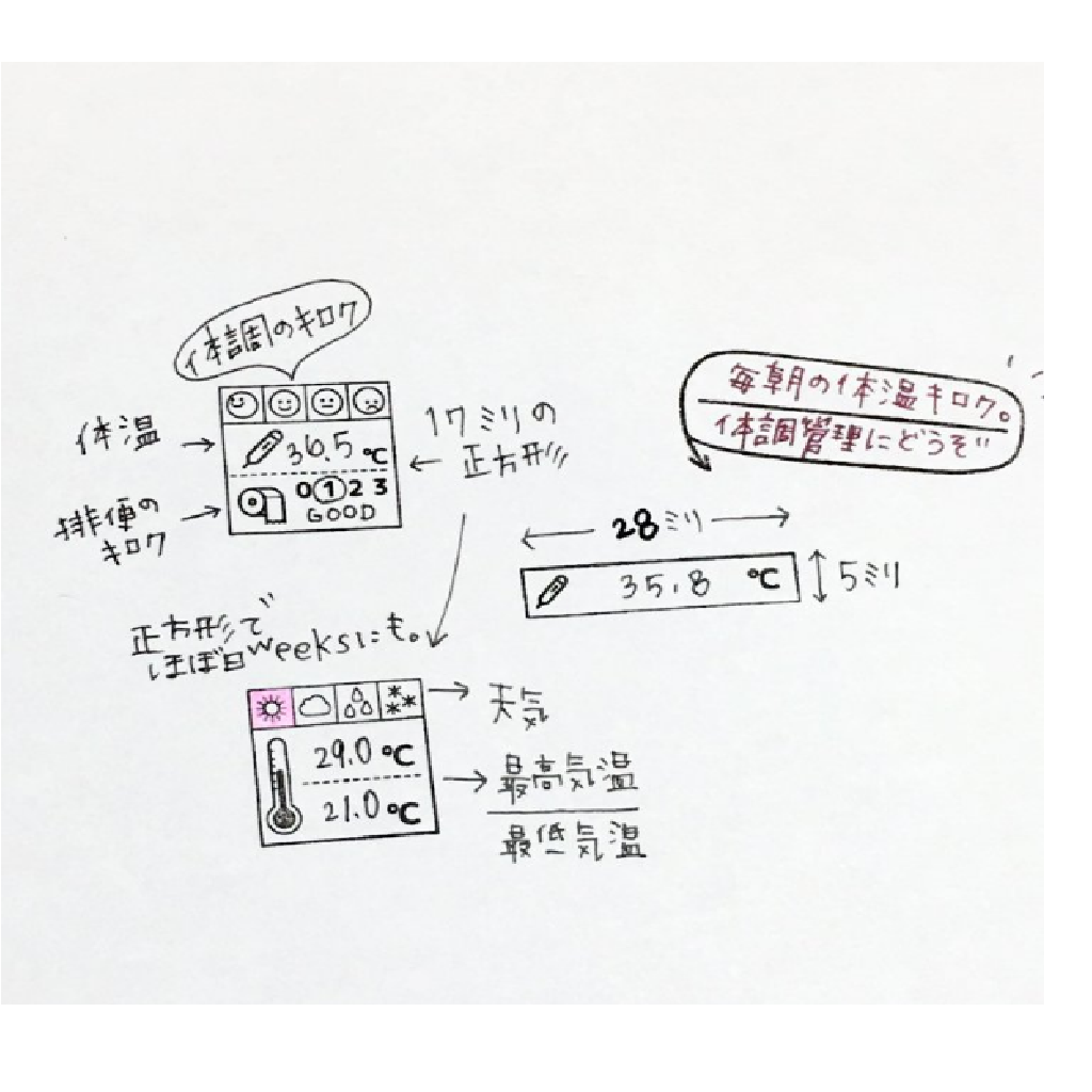 Siawasehanko Rubber Stamp - Temperature And Weather