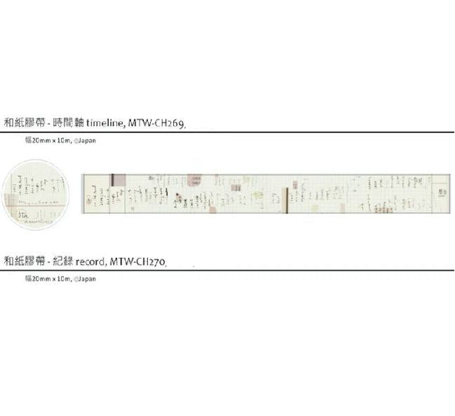 Chamil Garden Washi Tape 5th Anniversary CH269