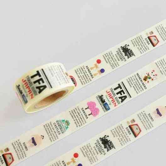 Washi Sampler 1M - Travelers Factory Tokyo Station Japan Guide