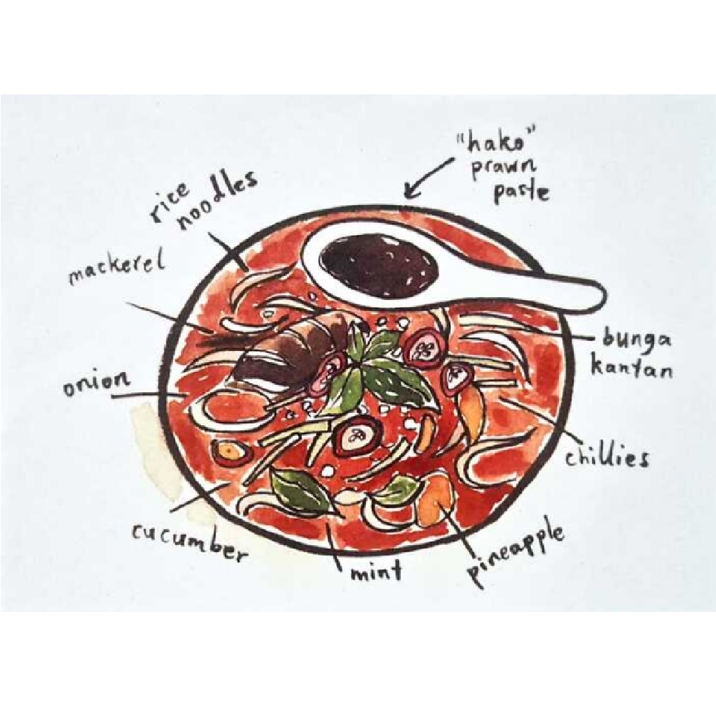 Rice Noodles - Postcard