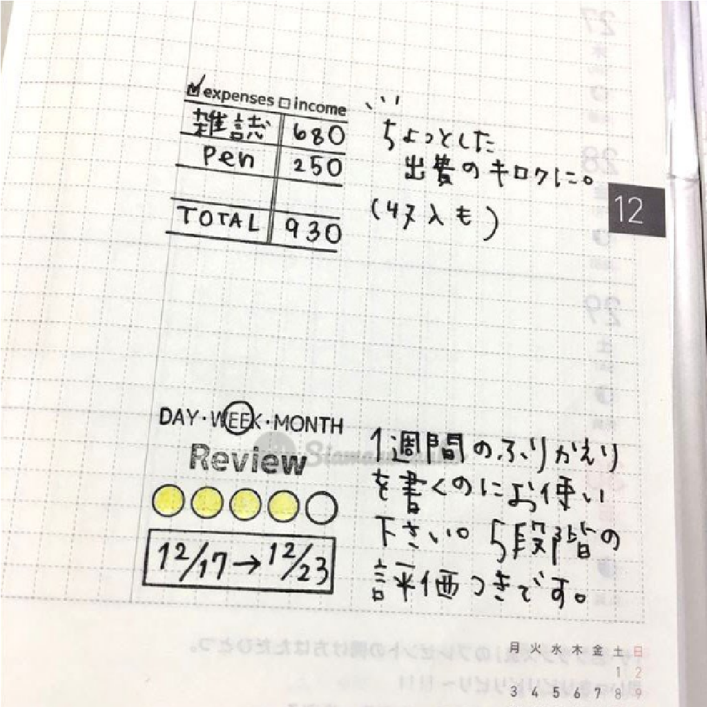 Siawasehanko Rubber Stamp - Expenses Income