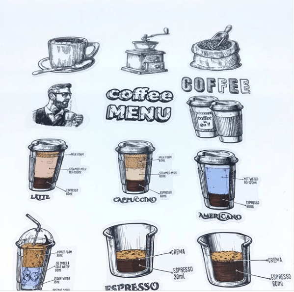 Moking Travel Sticker - Coffee Time Recipe