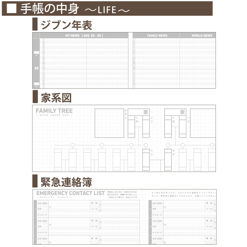 Kokuyo Jibun Techo Notebook A5 LIFE