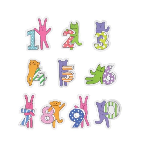 Craftholic Numbers Flake Sticker