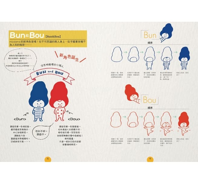 Mizutama Encyclopedia Of Super-Q Illustrations