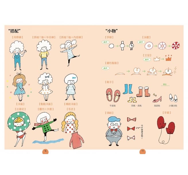 Mizutama Encyclopedia Of Super-Q Illustrations