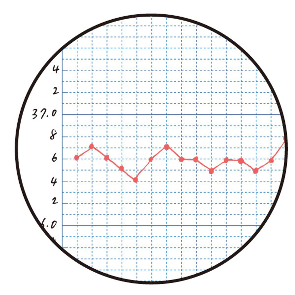 Greeting Life Custom Stick Memo Graph Monthly