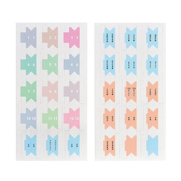 Jibun Techo Goods Index Sticker Number Blue