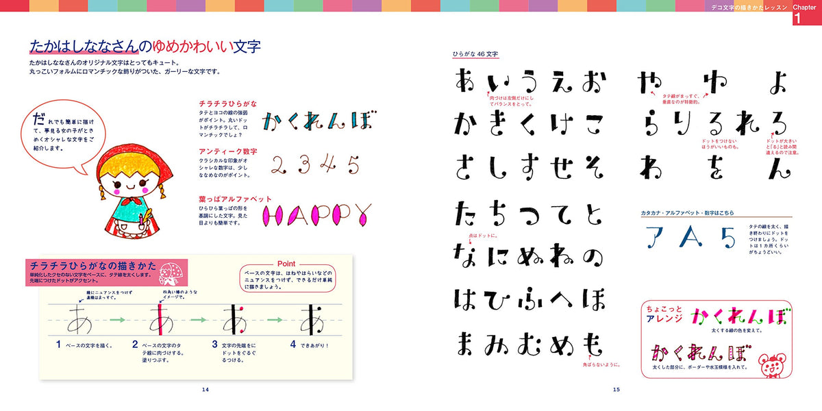 Mizutama Deco Character Illustration Lesson