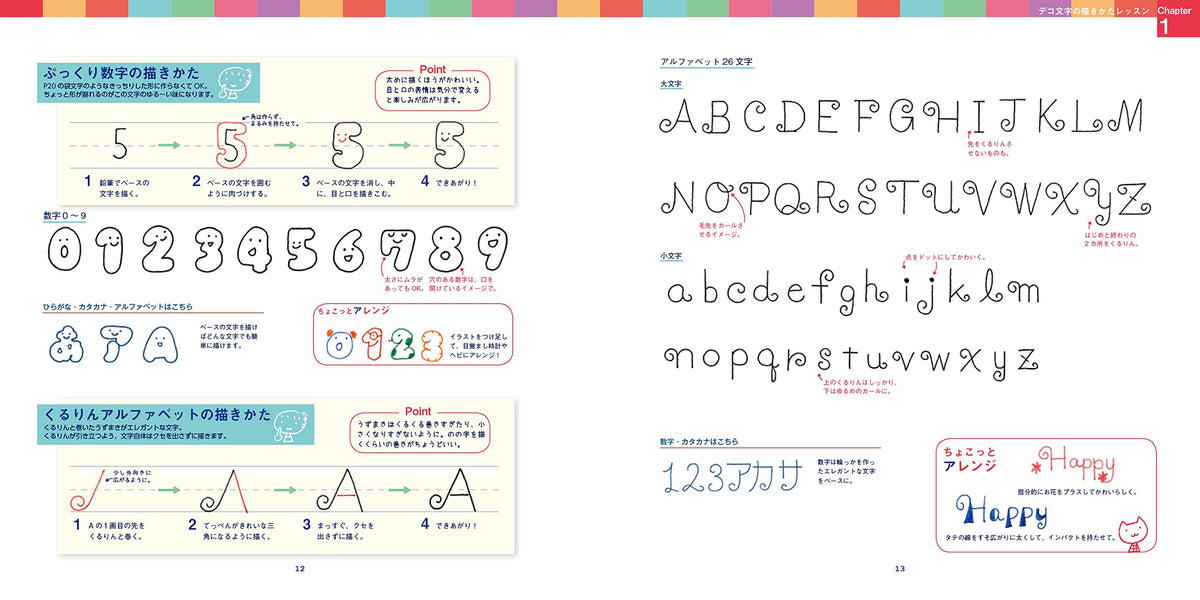Mizutama Deco Character Illustration Lesson