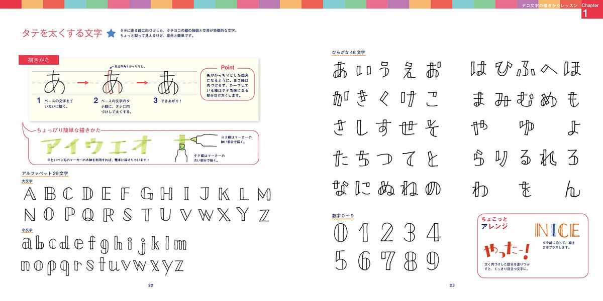 Mizutama Deco Character Illustration Lesson